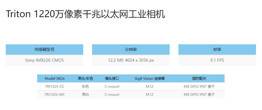 Triton-500万像素千兆以太网工业相机-(TRI050S-_-IMX264)-_-Lucid-Vision-Labs_11