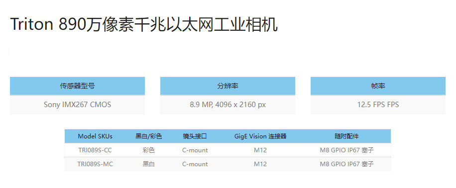 Triton-500万像素千兆以太网工业相机-(TRI050S-_-IMX264)-_-Lucid-Vision-Labs_11