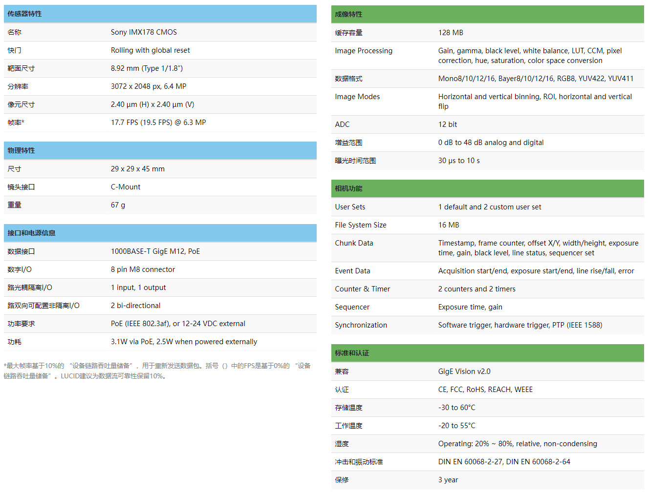 b05706aa-af0f-463b-a4bd-fa4998196533