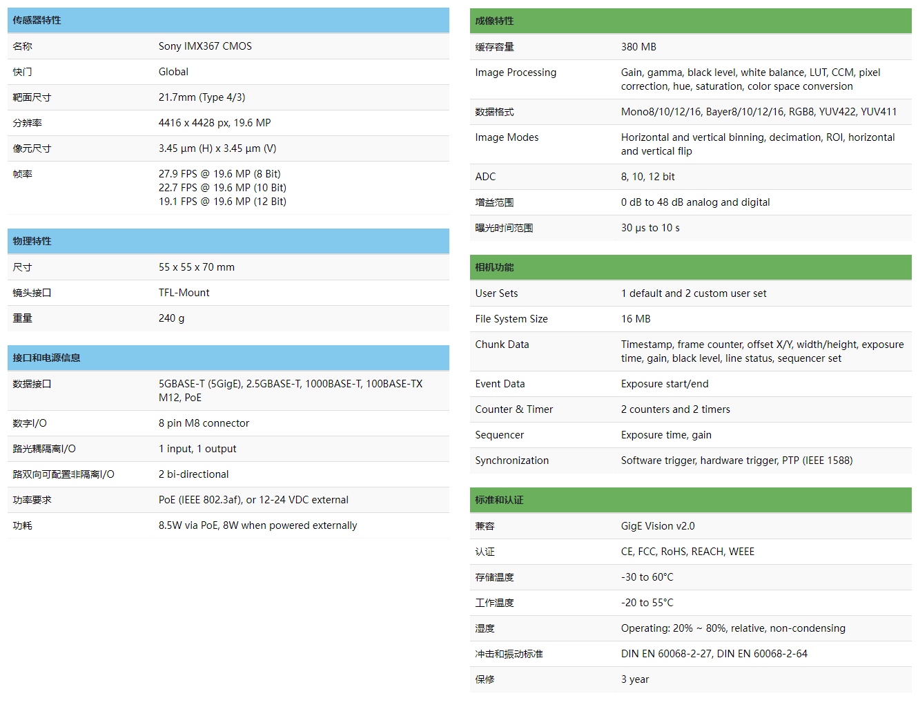 bdc1b61d-0dec-4f33-a5e7-0ff551f5f3f7