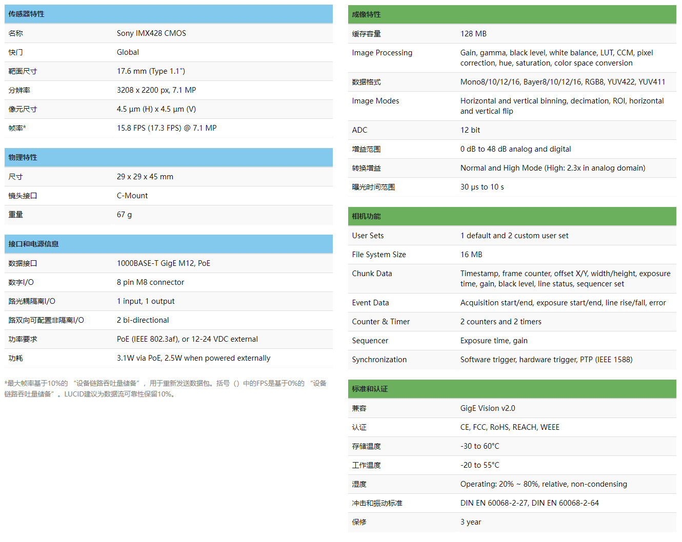 c98a450e-3107-4137-9ef5-60958a26c3e0