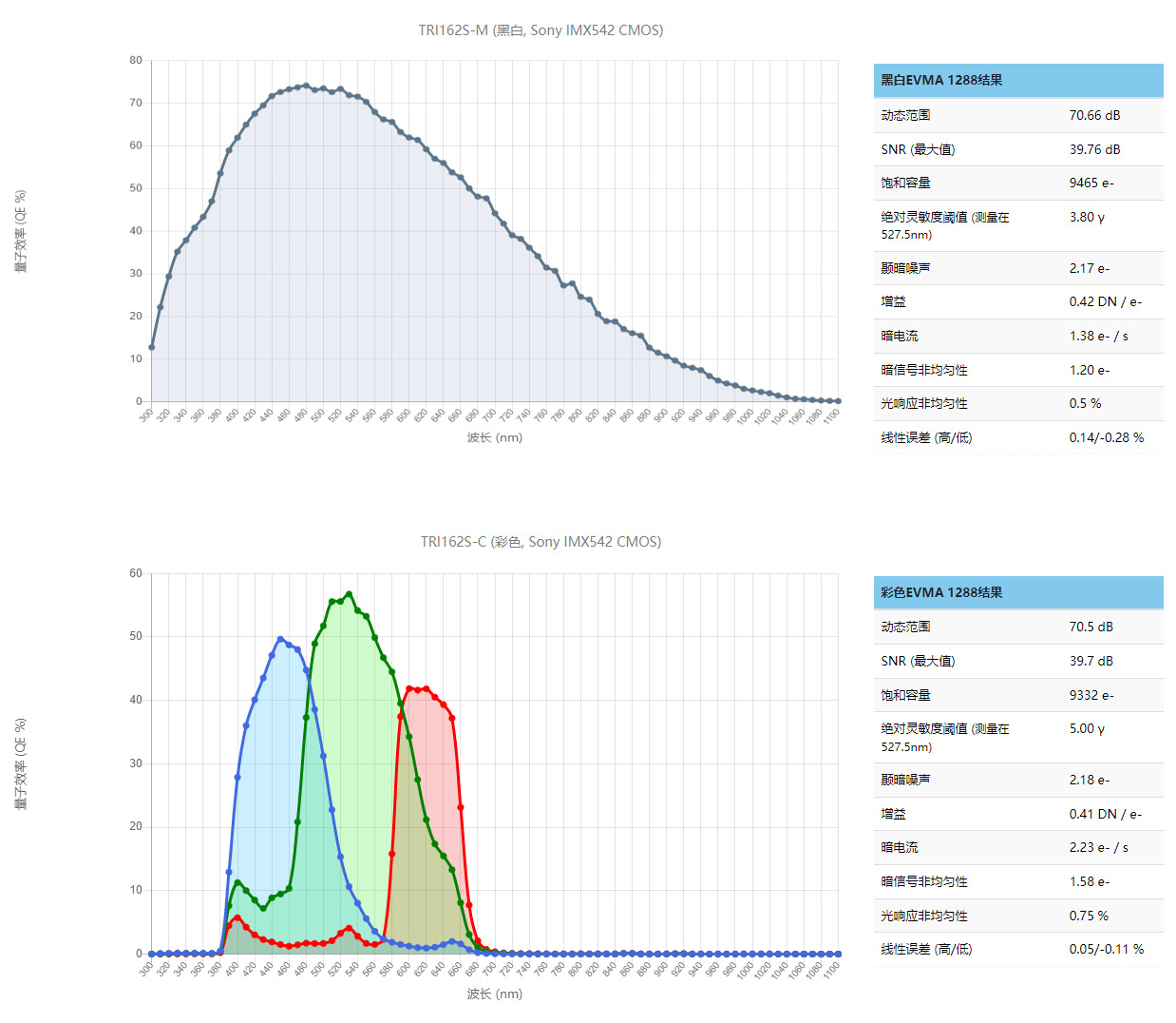 cdb48faa-3bde-40d4-b712-e1c34e7fd994
