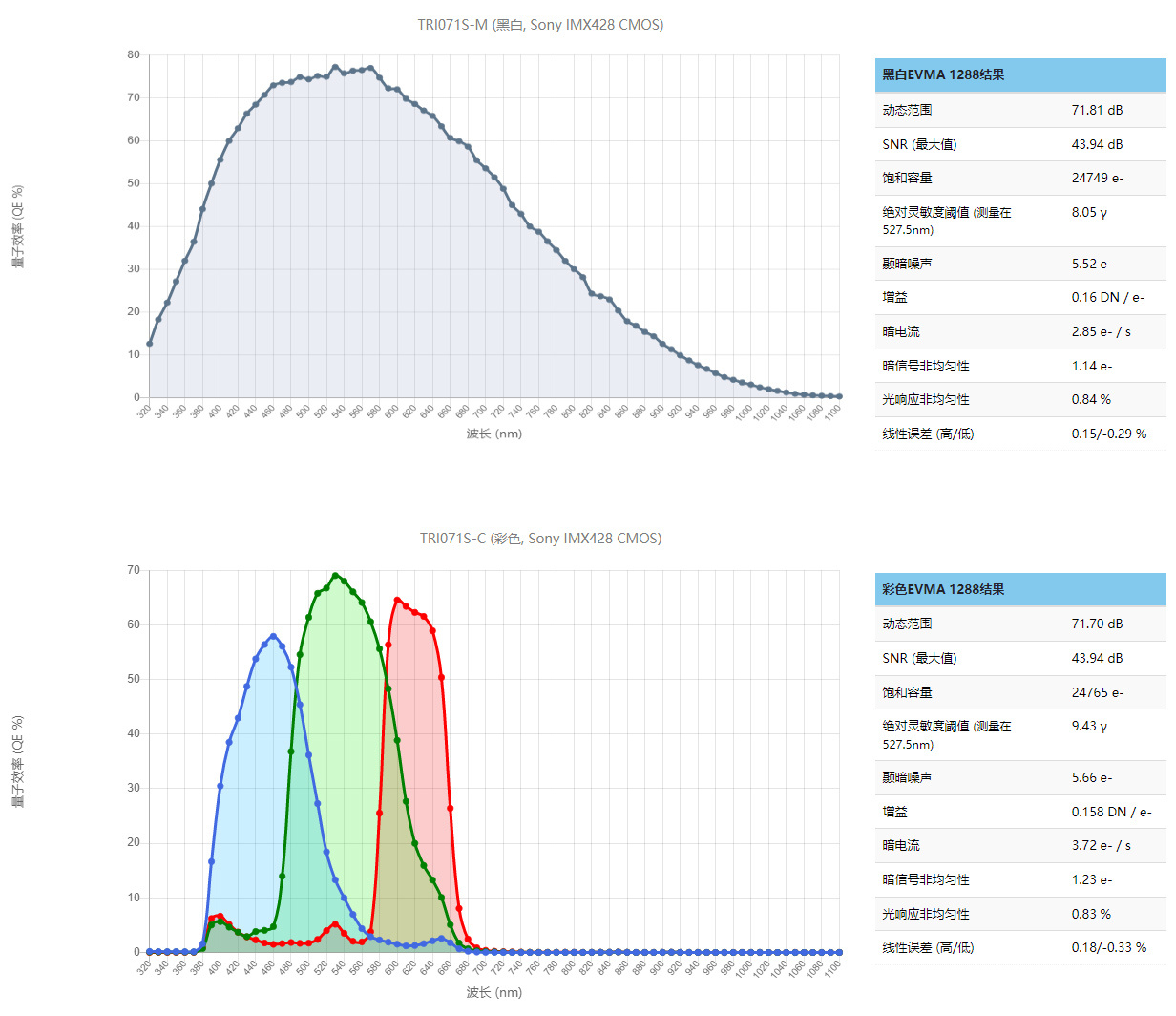 ce93831d-6ba3-4e75-a84d-b55a6b337dec