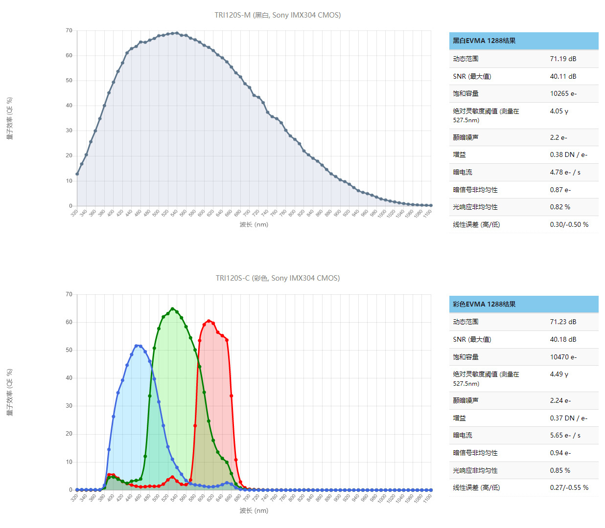 ceb8be82-8f09-435e-bfbf-77fb3b67ad80