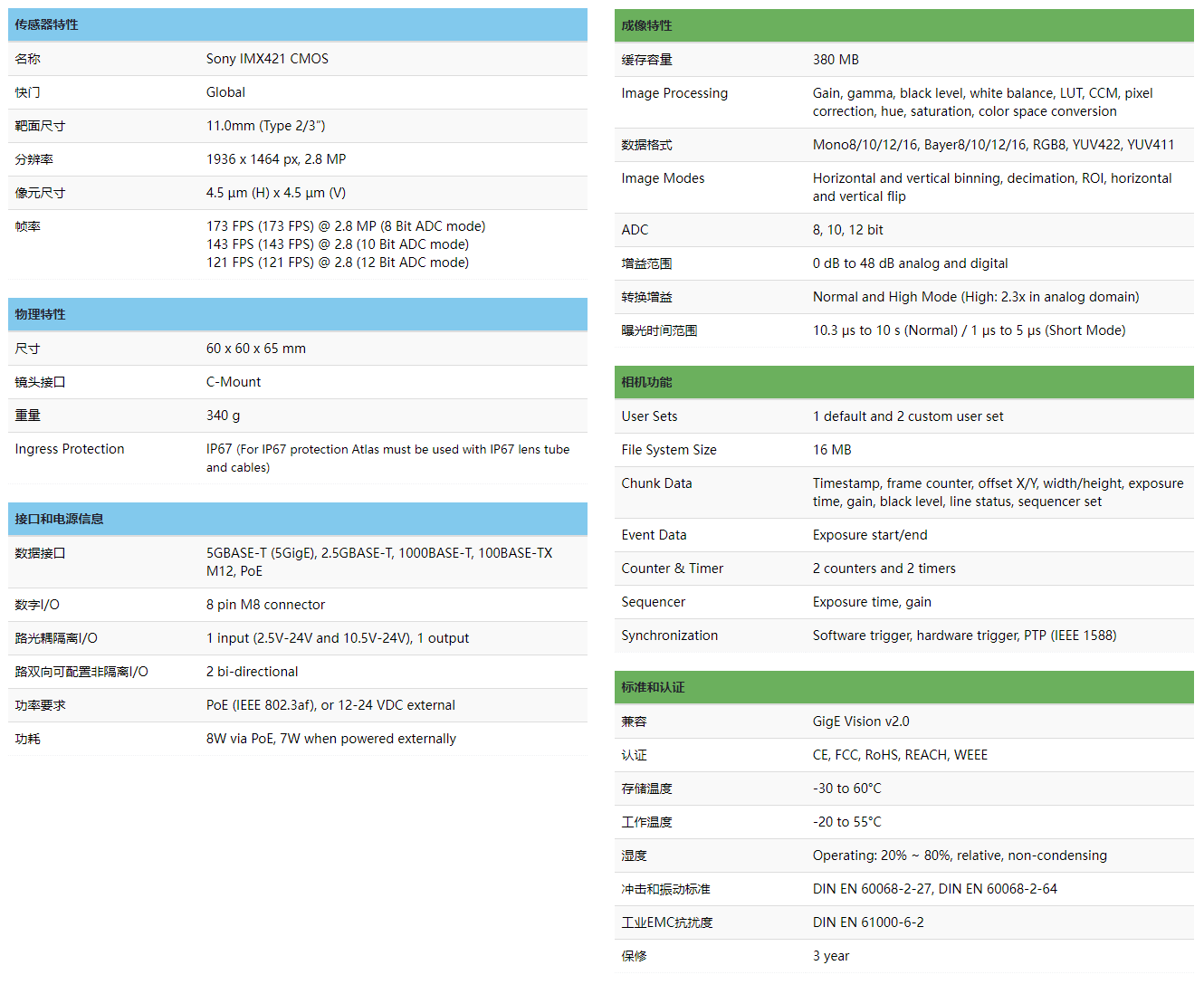 df0af40d-0bb6-4731-ab8d-ca751fef2760