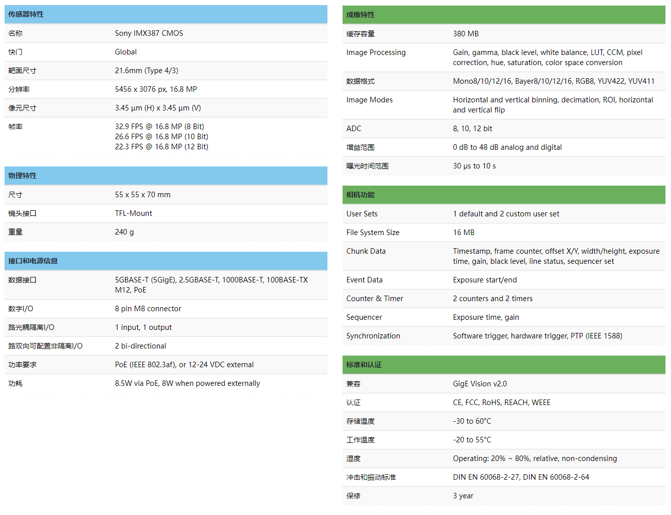 e387d297-2cc3-415a-8a91-b2ea9c94b38a