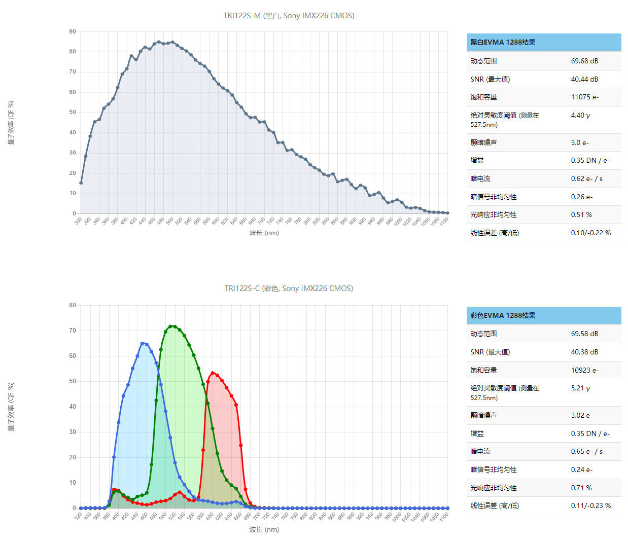 e59e973b-3e74-4e54-bec7-4e9bb7b0d399