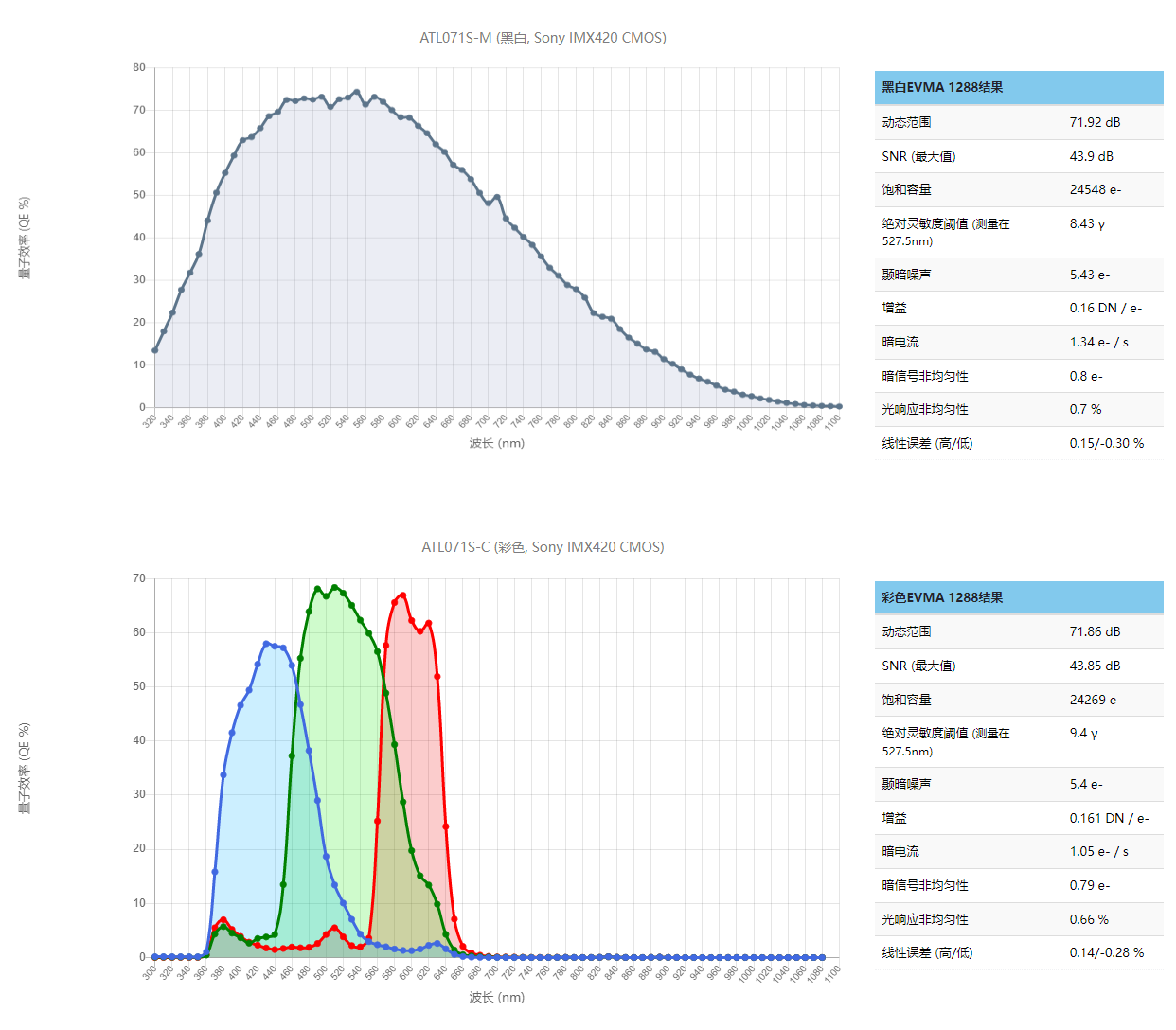 ebcbf86d-1517-4e0a-97e4-69d89a099ab1