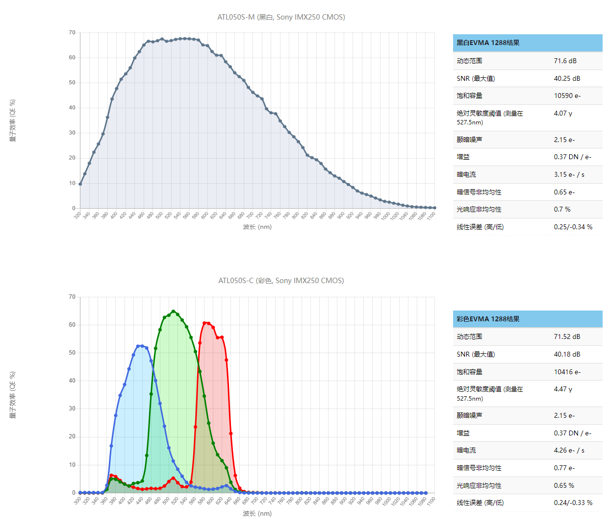fa1c801a-b8fe-43b4-af9f-6f1d264c31ec