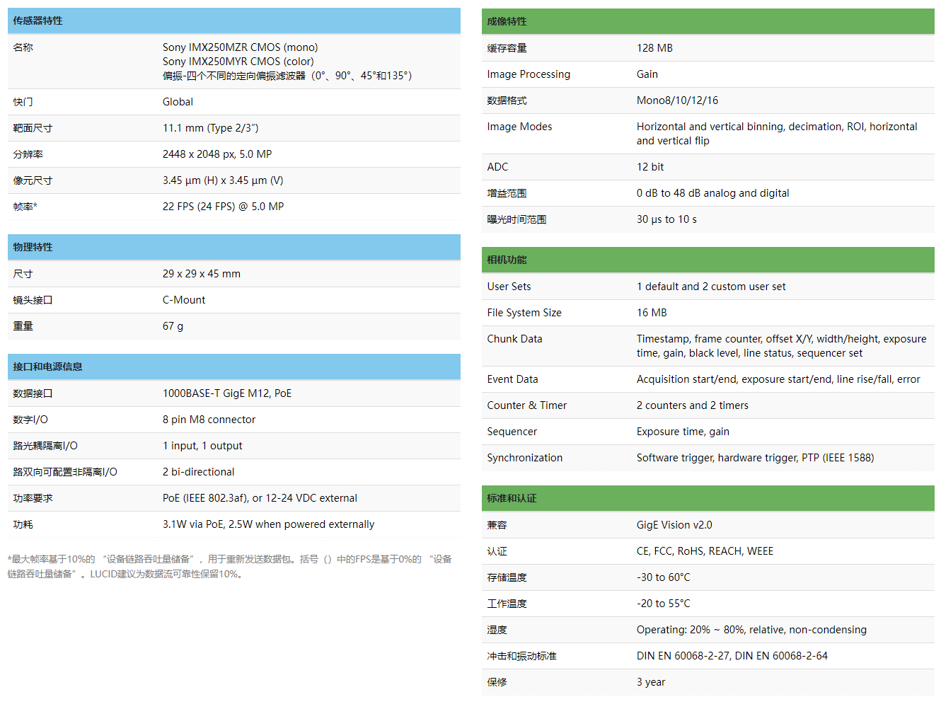 fdcbd4d4-bac3-4012-98c6-6abb2edb1f7c