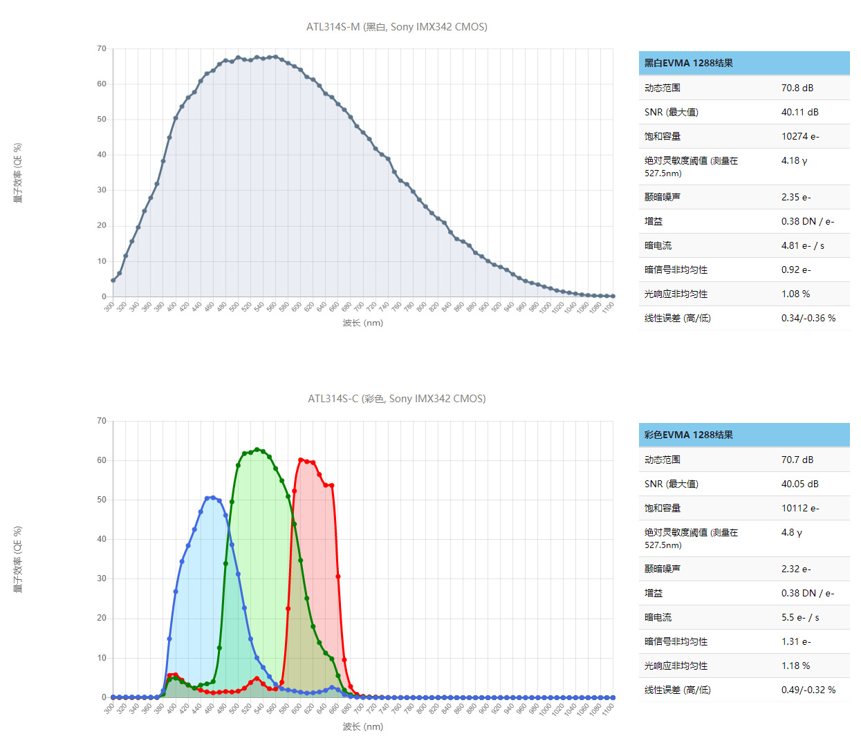 ff76329a-cf15-4dd9-b232-de41e435adfb