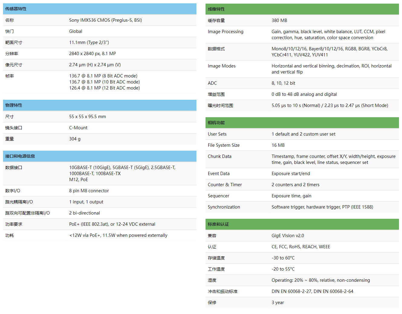 1d8e6521-b8f9-4af2-b90c-7582f29ad608