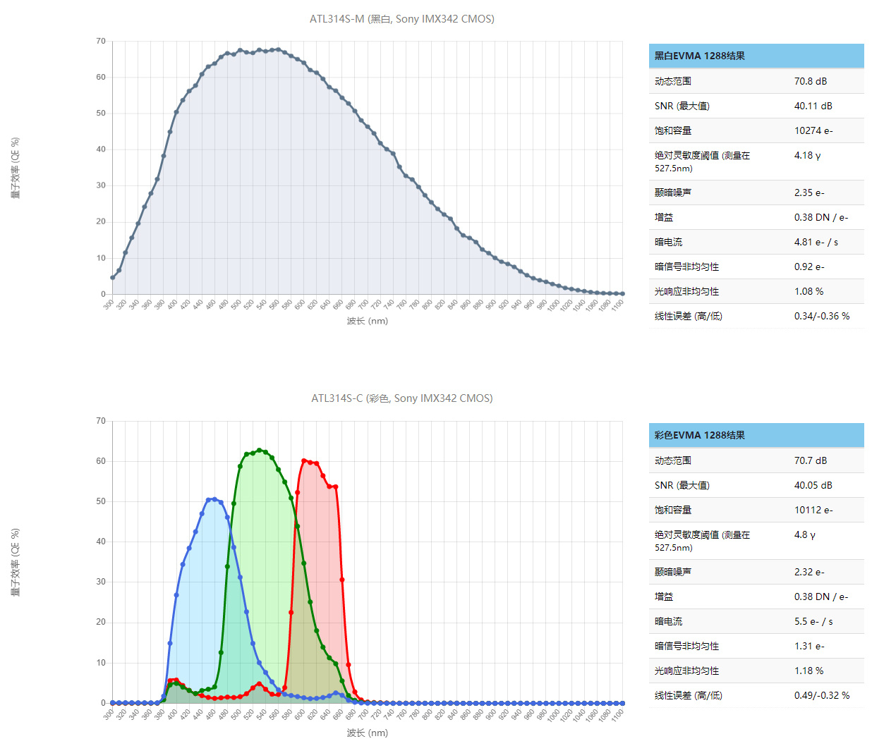 3641d308-ae70-4660-bd9c-151e393c310c