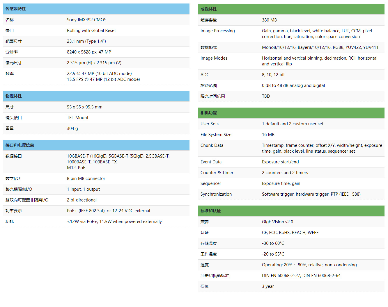 55929afb-c525-4f73-81a8-9d188db0c20f