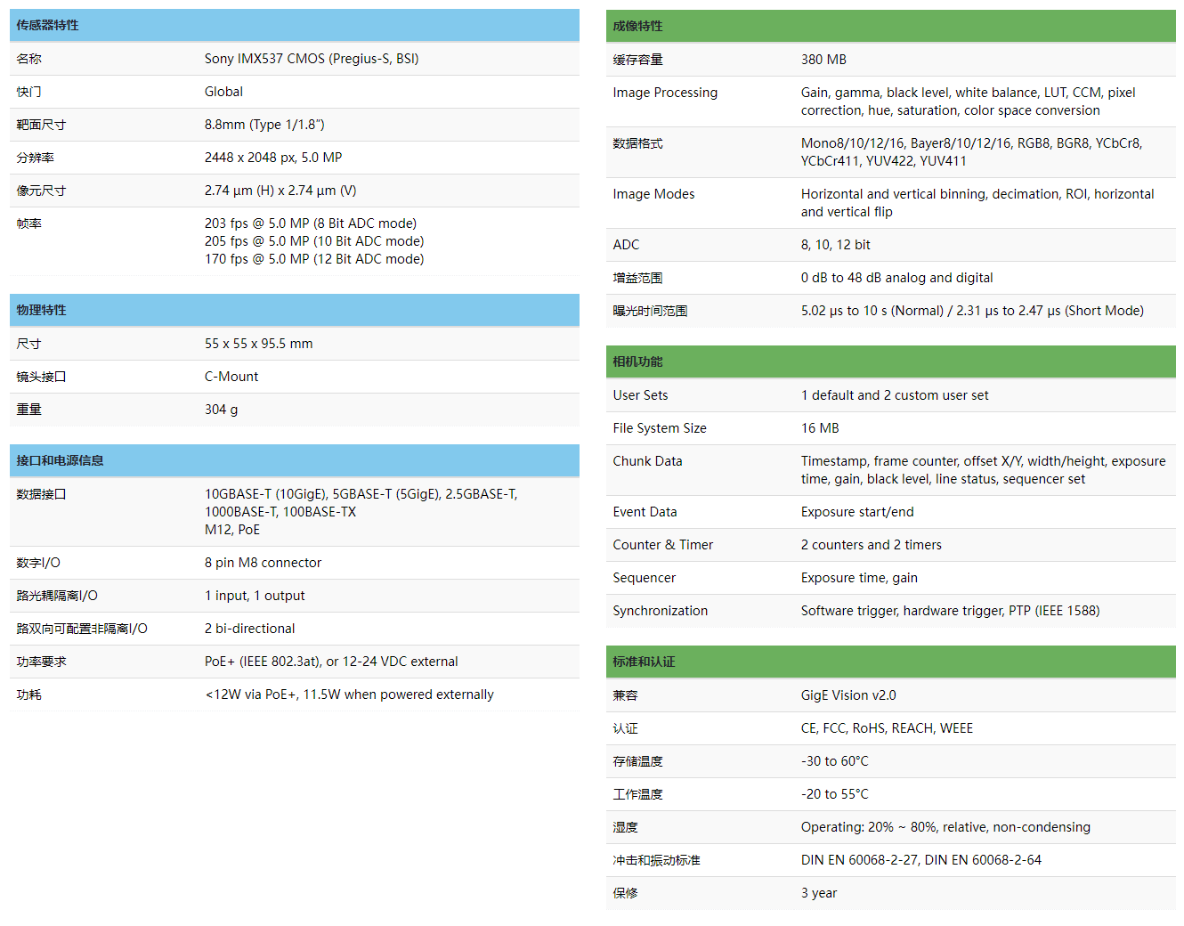 978e9a63-22ef-42f6-a9c4-078d79b47076