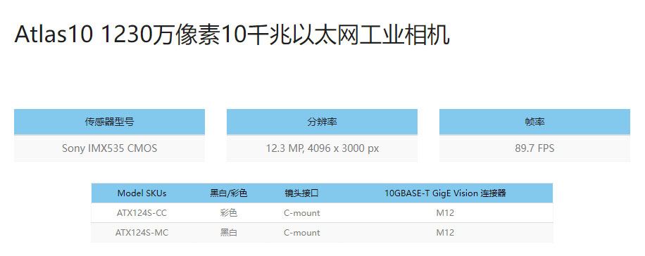Atlas10 1230万像素10千兆以太网工业相机 _ Lucid Vision Labs (1)