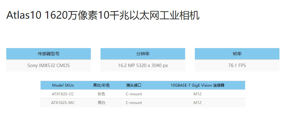 Atlas10 1620万像素10千兆以太网工业相机 _ Lucid Vision Labs (1)