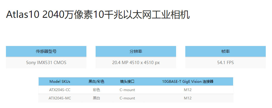 Atlas10 2040万像素10千兆以太网工业相机 _ Lucid Vision Labs (1)