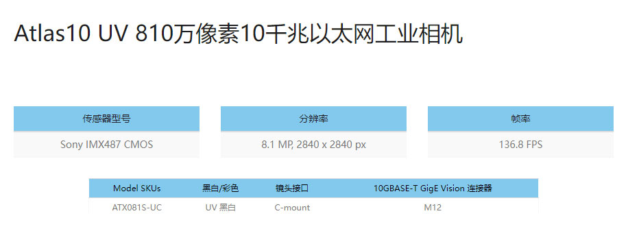 Atlas10 UV 810万像素10千兆以太网工业相机 _ Lucid Vision Labs (1)