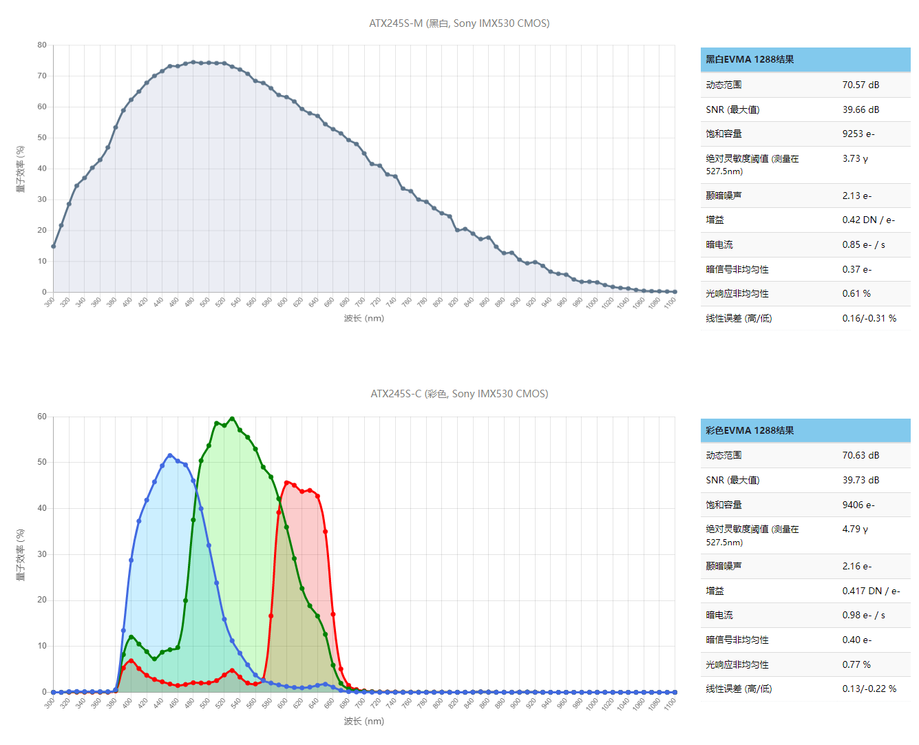b315b306-0cf6-41b6-bb50-f69900d14ab4