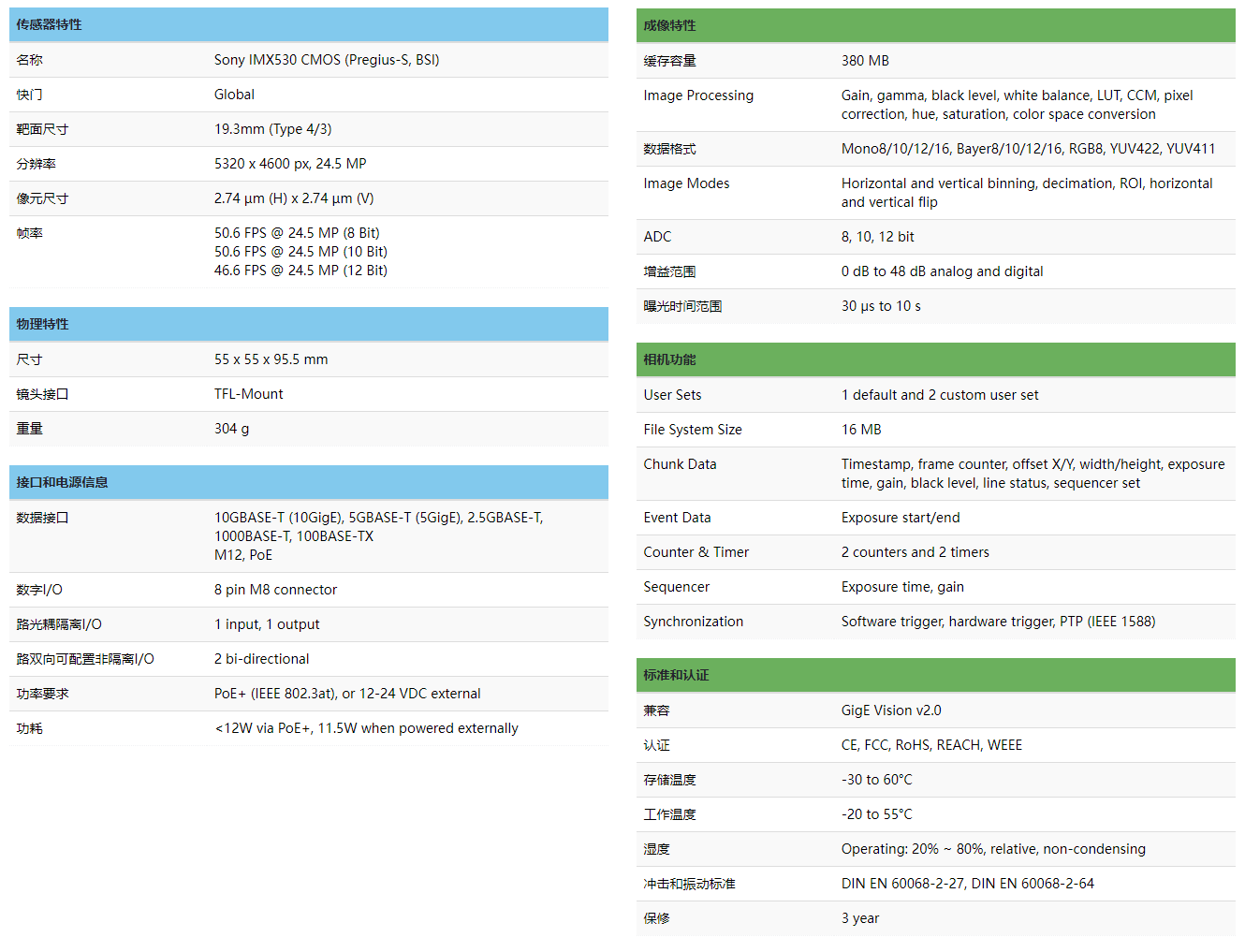 f5aa8820-bf6d-4e47-92f0-aeadb41131dc
