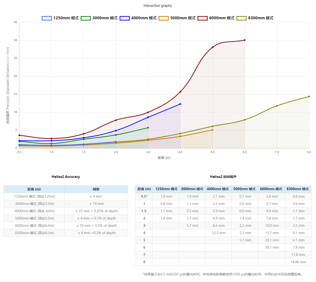 1bbf1f9e-ffcc-442d-8db5-a102a6059ace