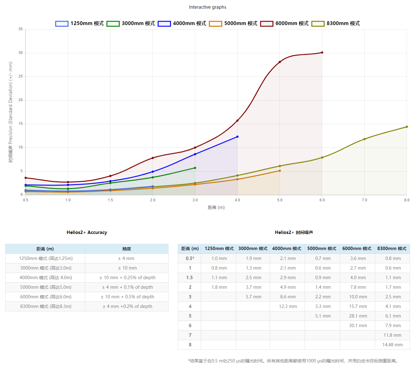 207ad640-1844-4c09-88b5-c9c66bbacf46