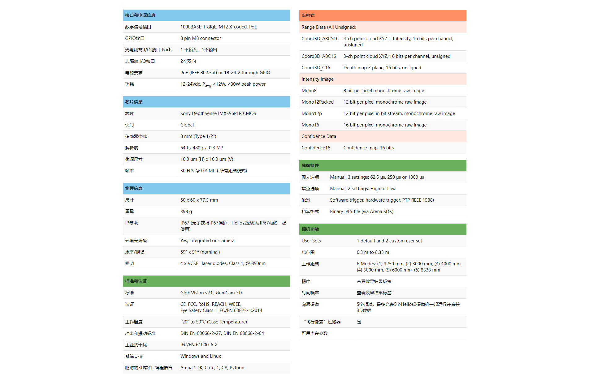 Helios2和Triton相机套件(RGB+3D)-_-Lucid-Vision-Labs