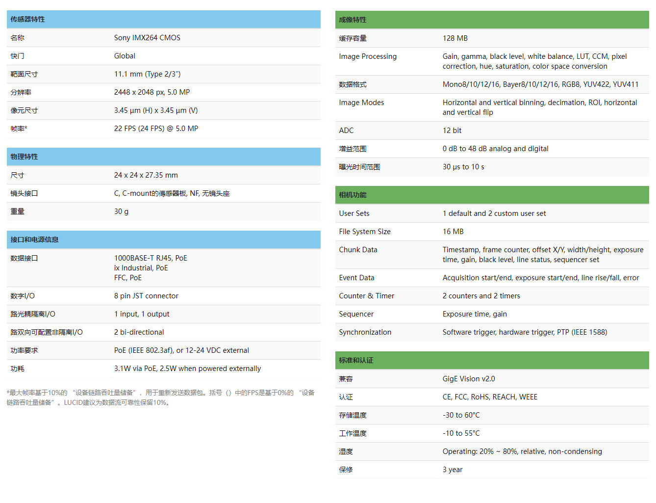 1Phoenix0_04-d1ab2_02