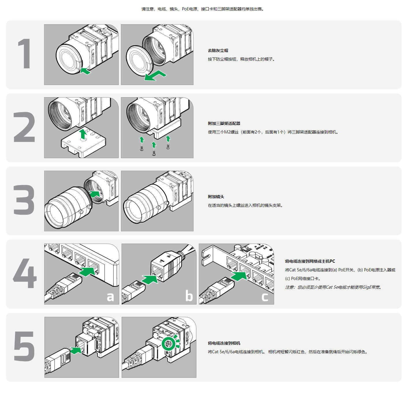 4PhoenixPHX050SP500wanpianzhenchuanganqi_LucidVisionLabs_02