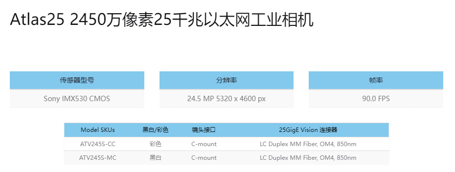 Atlas25-2040万像素1_04