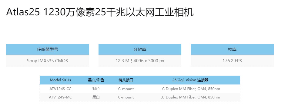 Atlas25-2040万像素1_04
