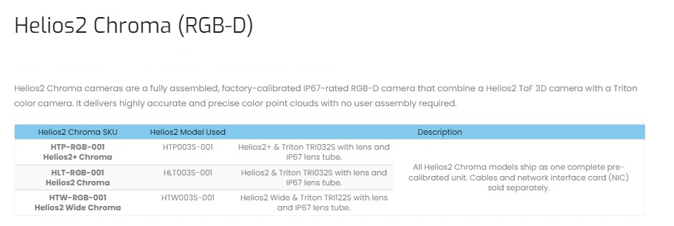 Helios2-Chroma-(RGB-D)-2_04